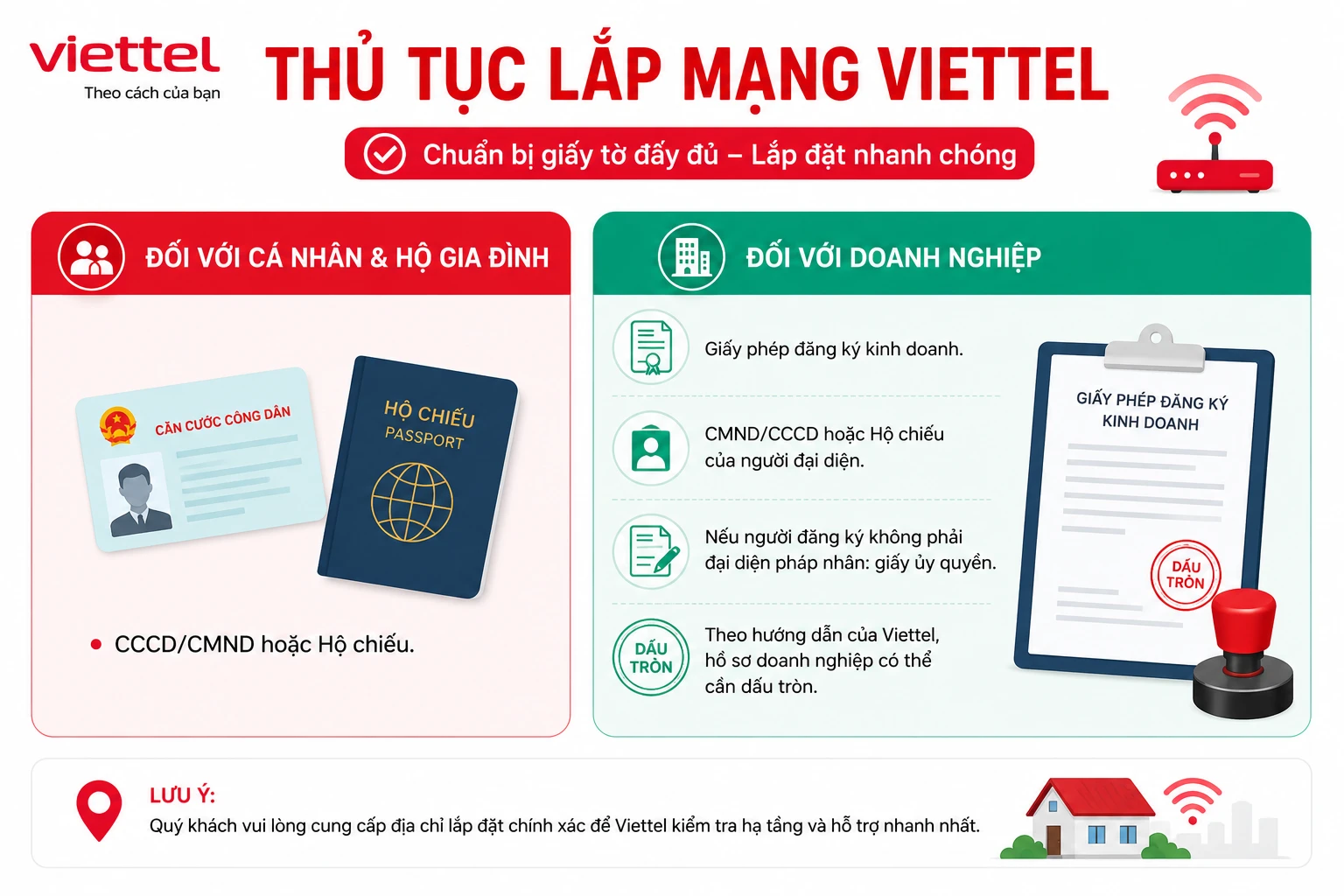 Trang Chủ